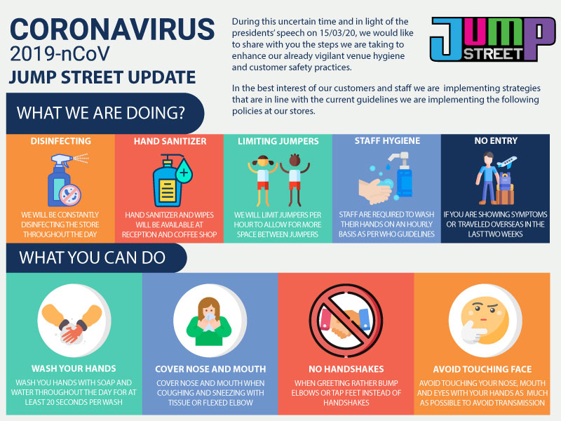 Jump Street Update: Coronavirus - Jump Street